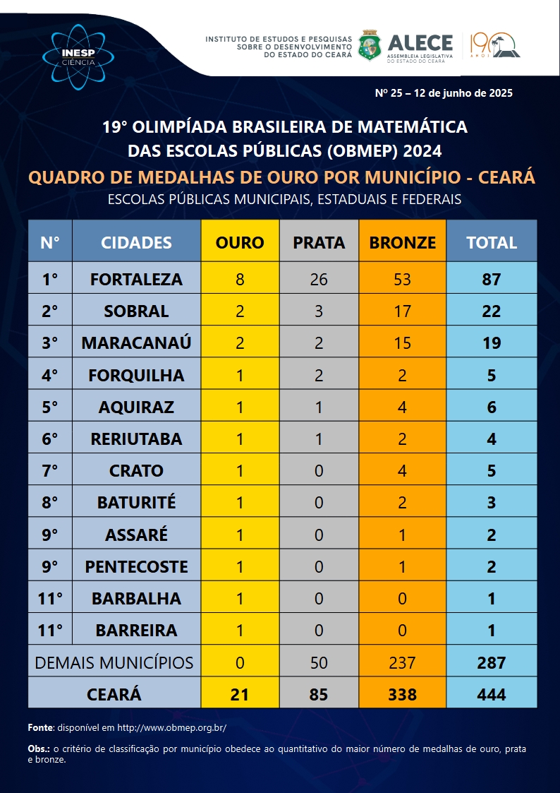 img-thumbnail rounded