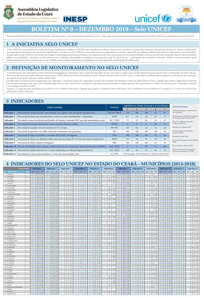 BOLETIM INESP - Nº 08 – DEZEMBRO 2019 – SELO UNICEF