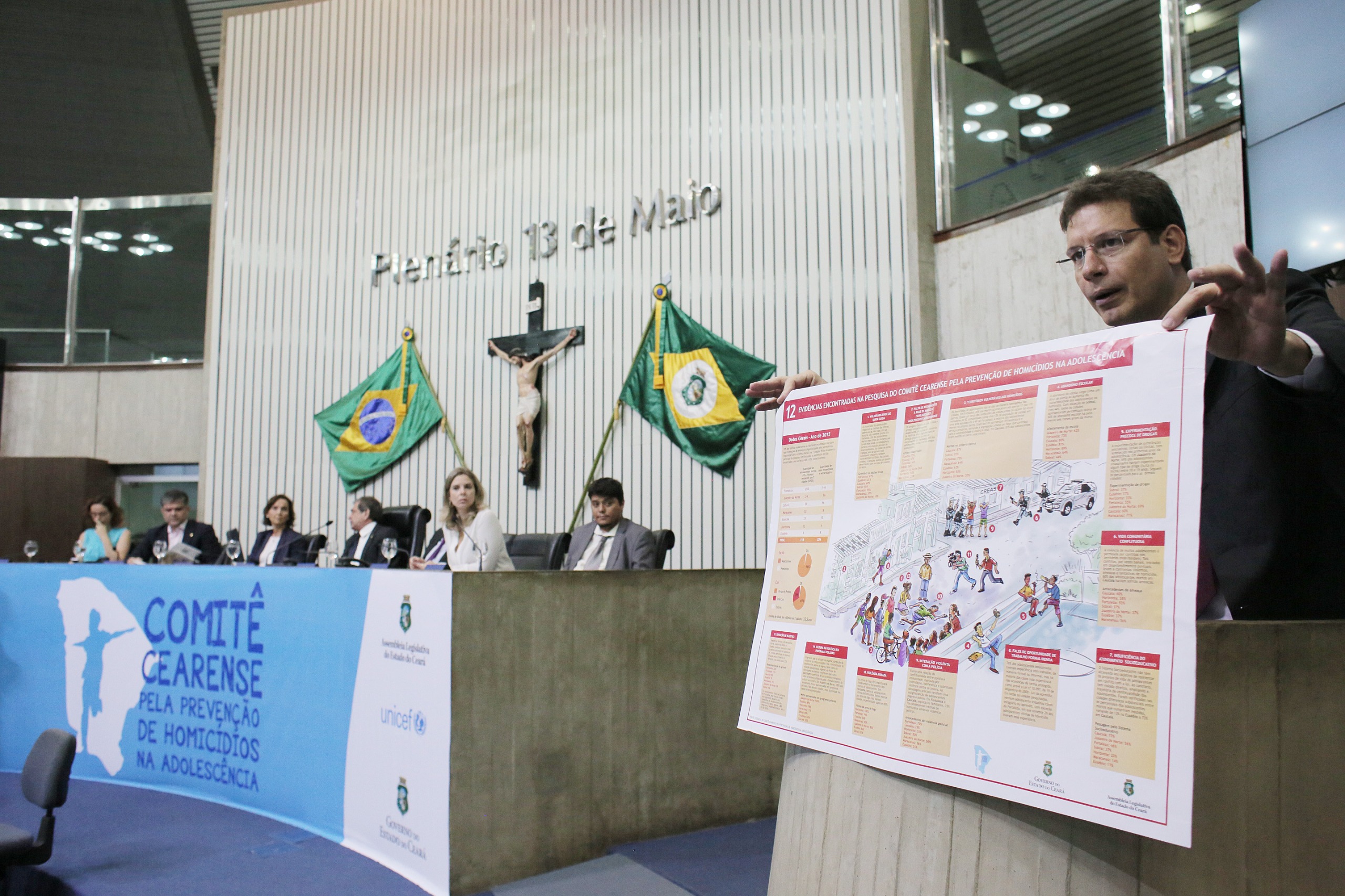 O Comitê de Prevenção e Combate à Violência atua na produção de pesquisa, conhecimento e incidência política