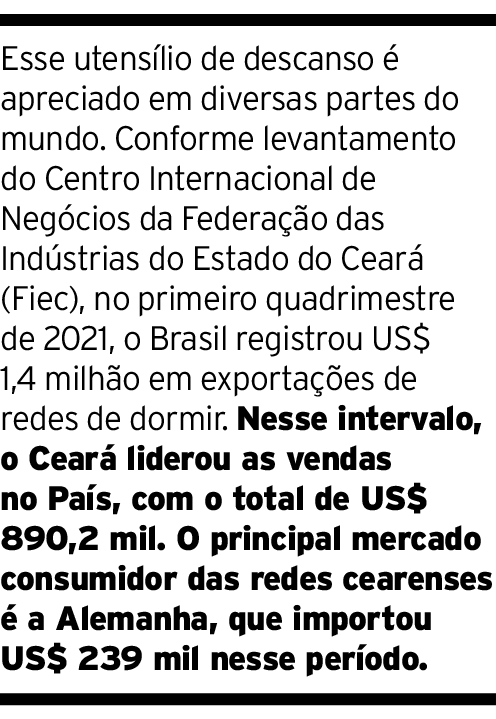 Esse utensílio de descanso é apreciado em diversas partes do mundo  Conforme levantamento do Centro Internacional de    