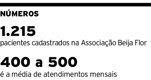 NÚMEROS 1 215 pacientes cadastrados na Associação Beija Flor  400 a 500 é a média de atendimentos mensais 