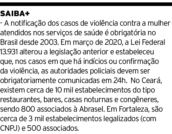 SAIBA+ - A notificação dos casos de violência contra a mulher atendidos nos serviços de saúde é obrigatória no Brasil   
