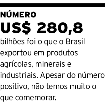 N MERO US$ 280,8 bilh es foi o que o Brasil exportou em produtos agr colas, minerais e industriais. Apesar do n mero ...