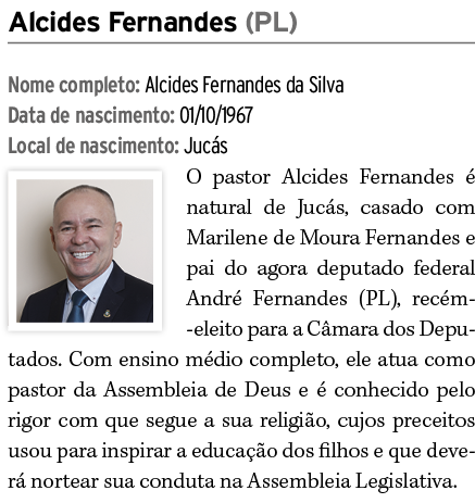 Alcides Fernandes (PL) Nome completo: Alcides Fernandes da Silva Data de nascimento: 01/10/1967 Local de nascimento: ...