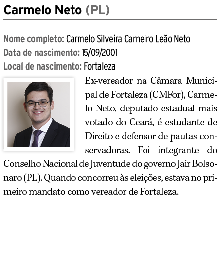 Carmelo Neto (PL) Nome completo: Carmelo Silveira Carneiro Le o Neto Data de nascimento: 15/09/2001 Local de nascimen...
