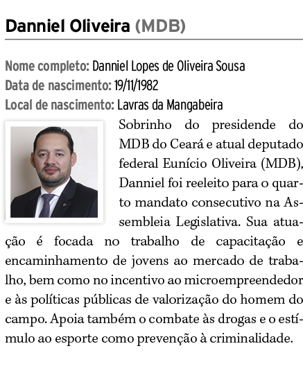 Danniel Oliveira (MDB) Nome completo: Danniel Lopes de Oliveira Sousa Data de nascimento: 19/11/1982 Local de nascime...