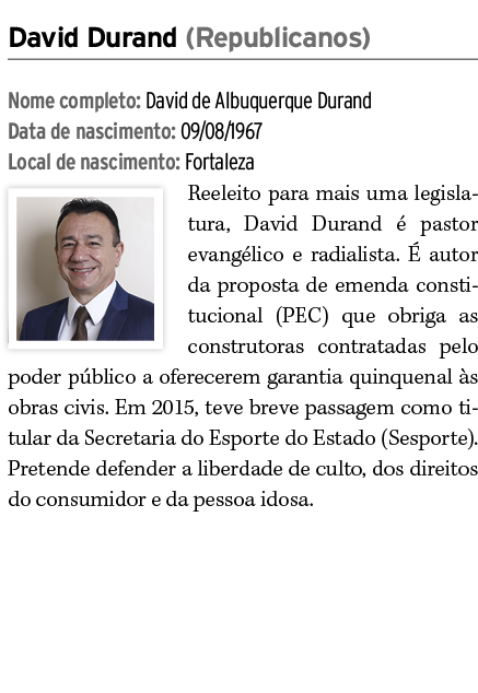 David Durand (Republicanos) Nome completo: David de Albuquerque Durand Data de nascimento: 09/08/1967 Local de nascim...