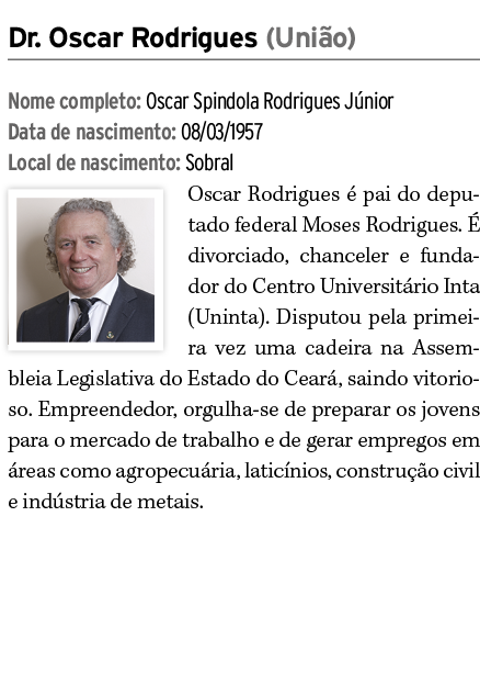Dr. Oscar Rodrigues (Uni o) Nome completo: Oscar Spindola Rodrigues J nior Data de nascimento: 08/03/1957 Local de na...