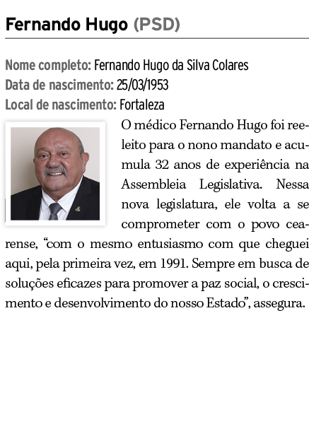 Fernando Hugo (PSD) Nome completo: Fernando Hugo da Silva Colares Data de nascimento: 25/03/1953 Local de nascimento:...
