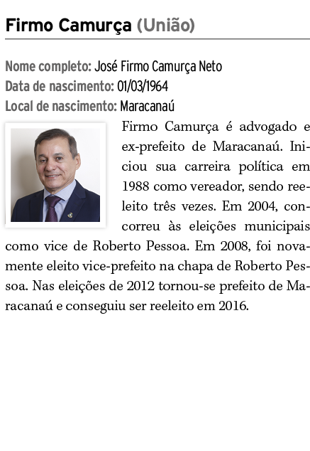Firmo Camur a (Uni o) Nome completo: Jos Firmo Camur a Neto Data de nascimento: 01/03/1964 Local de nascimento: Mara...