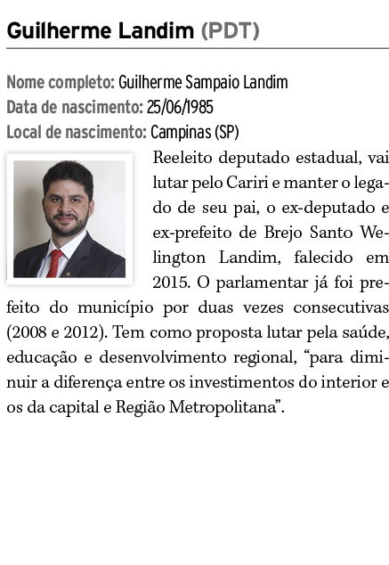 Guilherme Landim (PDT) Nome completo: Guilherme Sampaio Landim Data de nascimento: 25/06/1985 Local de nascimento: Ca...