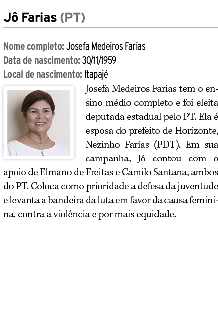 J Farias (PT) Nome completo: Josefa Medeiros Farias Data de nascimento: 30/11/1959 Local de nascimento: Itapaj  ￼Jos...