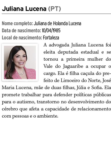 Juliana Lucena (PT) Nome completo: Juliana de Holanda Lucena Data de nascimento: 10/04/1985 Local de nascimento: Fort...