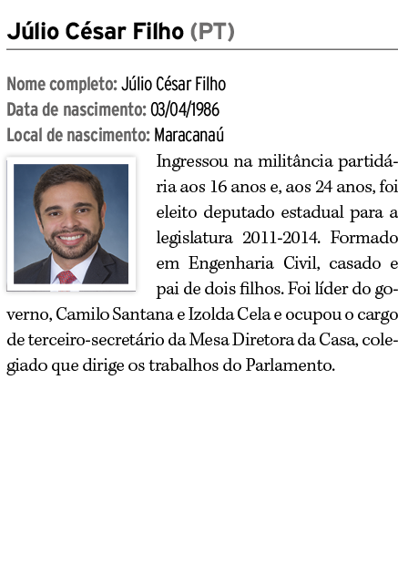 J lio C sar Filho (PT) Nome completo: J lio C sar Filho Data de nascimento: 03/04/1986 Local de nascimento: Maracana ...