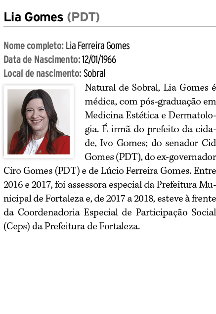 Lia Gomes (PDT) Nome completo: Lia Ferreira Gomes Data de Nascimento: 12/01/1966 Local de nascimento: Sobral ￼Natural...