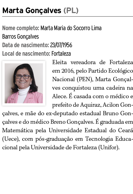 Marta Gon alves (PL) Nome completo: Marta Maria do Socorro Lima Barros Gon alves Data de nascimento: 23/07/1956 Local...