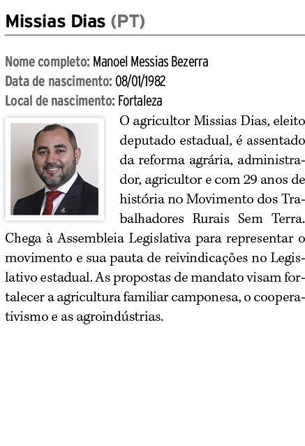 Missias Dias (PT) Nome completo: Manoel Messias Bezerra Data de nascimento: 08/01/1982 Local de nascimento: Fortaleza...