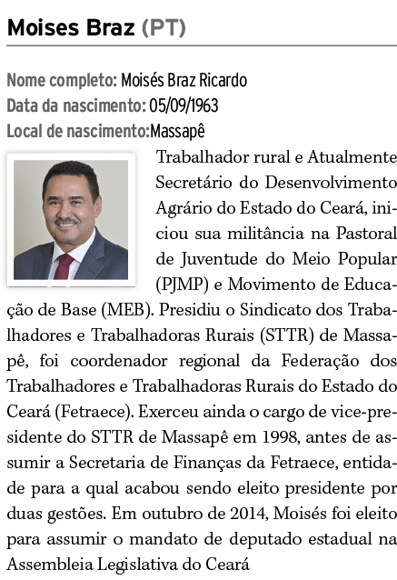 Moises Braz (PT) Nome completo: Mois s Braz Ricardo Data da nascimento: 05/09/1963 Local de nascimento:Massap ￼Traba...