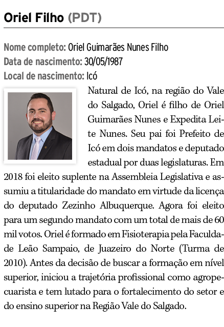 Oriel Filho (PDT) Nome completo: Oriel Guimar es Nunes Filho Data de nascimento: 30/05/1987 Local de nascimento: Ic ...