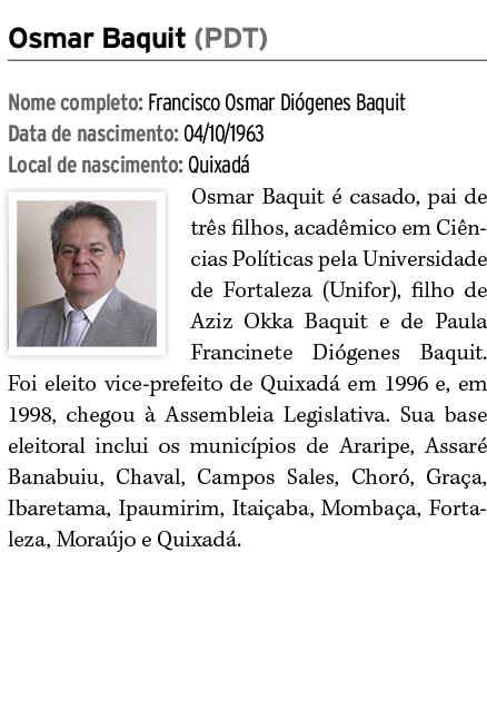 Osmar Baquit (PDT) Nome completo: Francisco Osmar Di genes Baquit Data de nascimento: 04/10/1963 Local de nascimento:...