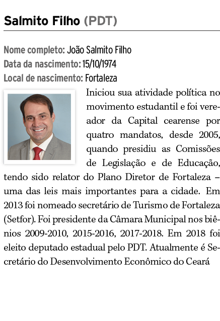 Salmito Filho (PDT) Nome completo: Jo o Salmito Filho Data da nascimento: 15/10/1974 Local de nascimento: Fortaleza ￼...