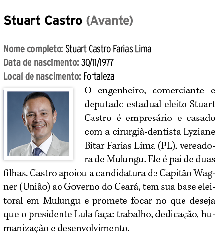 Stuart Castro (Avante) Nome completo: Stuart Castro Farias Lima Data de nascimento: 30/11/1977 Local de nascimento: F...