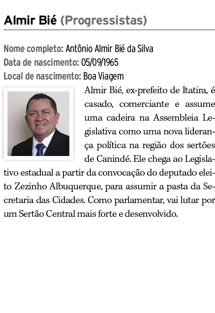 Almir Bi (Progressistas) Nome completo: Ant nio Almir Bi  da Silva Data de nascimento: 05/09/1965 Local de nasciment...