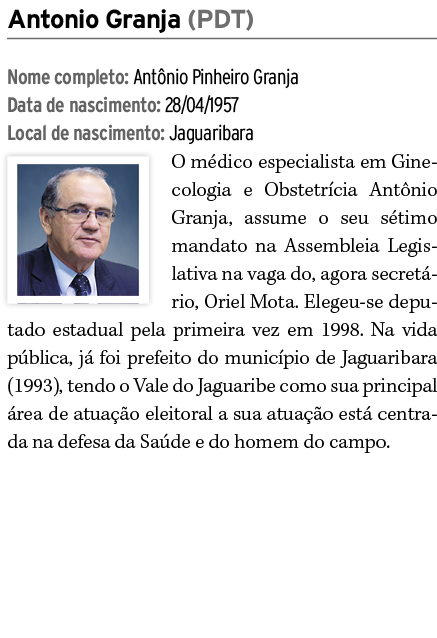 Antonio Granja (PDT) Nome completo: Ant nio Pinheiro Granja Data de nascimento: 28/04/1957 Local de nascimento: Jagua...