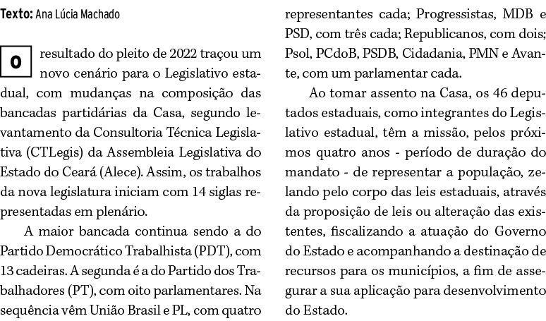 Texto: Ana L cia Machado ￼resultado do pleito de 2022 tra ou um novo cen rio para o Legislativo estadual, com mudan a...