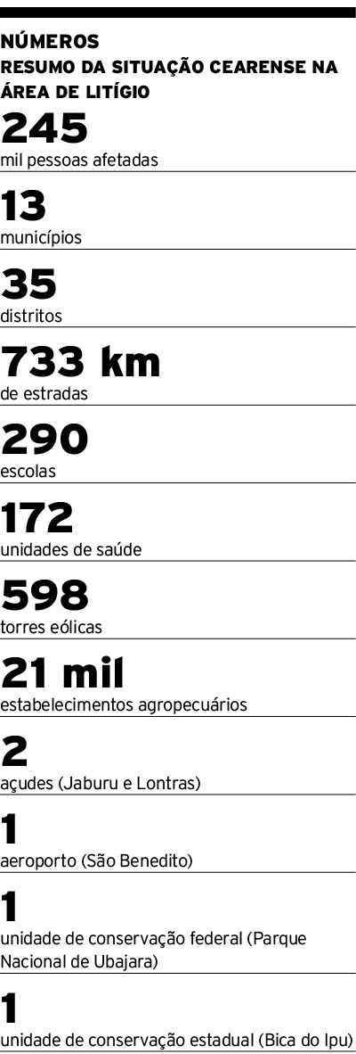 N meros Resumo da situa o cearense na  rea de lit gio 245 mil pessoas afetadas 13 munic pios 35 distritos 733 km de ...