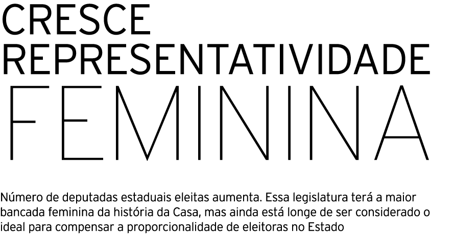 Cresce representatividade feminina N mero de deputadas estaduais eleitas aumenta. Essa legislatura ter a maior banca...