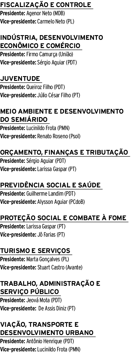 FISCALIZA O E CONTROLE Presidente: Agenor Neto (MDB) Vice presidente: Carmelo Neto (PL) IND STRIA, DESENVOLVIMENTO E...