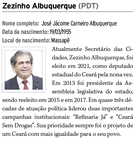 Zezinho Albuquerque (PDT) Nome completo: Jos J come Carneiro Albuquerque Data da nascimento: 19/03/1955 Local de nas...