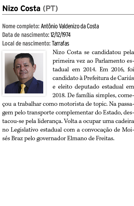 Nizo Costa (PT) Nome completo: Ant nio Valdenizo da Costa Data de nascimento: 12/12/1974 Local de nascimento: Tarrafa...