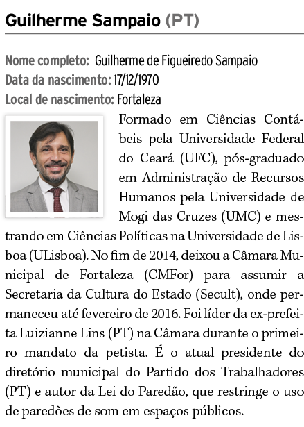 Guilherme Sampaio (PT) Nome completo: Guilherme de Figueiredo Sampaio Data da nascimento: 17/12/1970 Local de nascime...