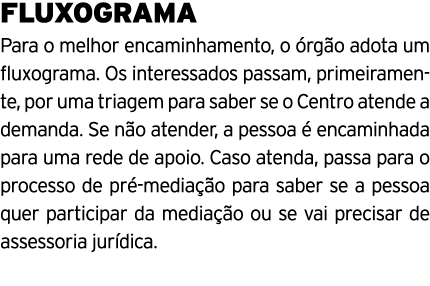 FLUXOGRAMA Para o melhor encaminhamento, o rg o adota um fluxograma. Os interessados passam, primeiramente, por uma ...