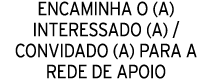 ENCAMINHA O (A) INTERESSADO (A) / CONVIDADO (A) PARA A REDE DE APOIO